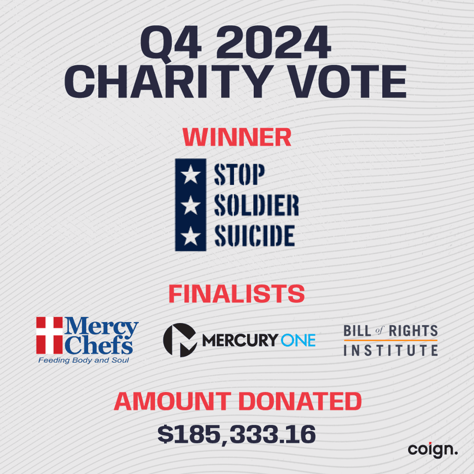 COIGN DONATES RECORD AMOUNT TO CHARITIES IN Q4 OF 2024